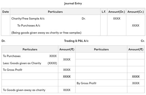 charity adj